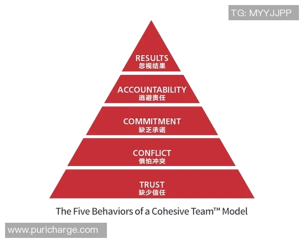 深圳乒乓球队团队协作的成功秘诀与发展策略探讨