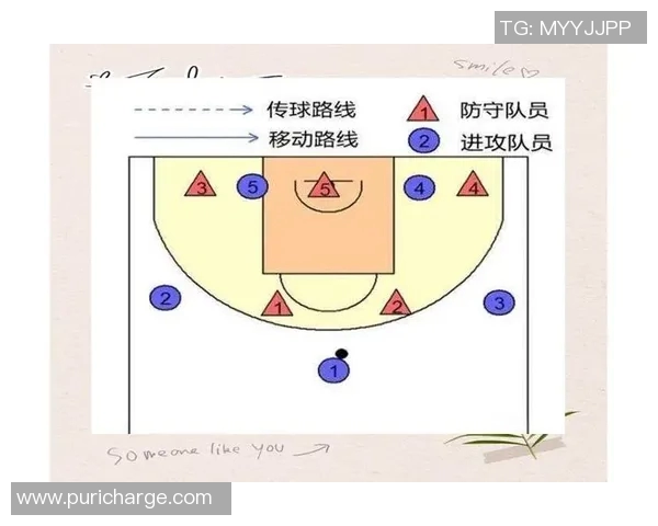 深入分析西安篮球队独特的防守策略与战术执行