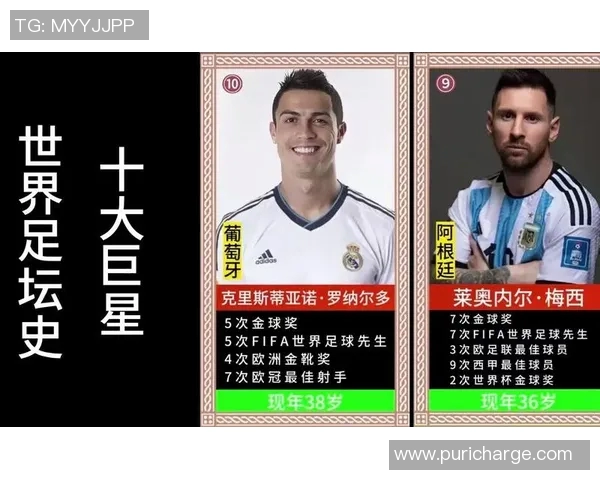 全球最受欢迎的足球明星排行榜揭晓你认识的有哪些人 全球最受欢迎的足球明星排行榜揭晓你认识的有哪些人