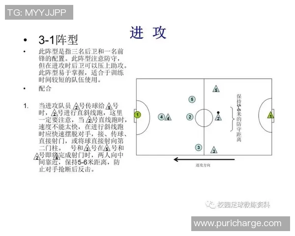 北京足球队进攻战术解析：从阵型到配合的全景剖析